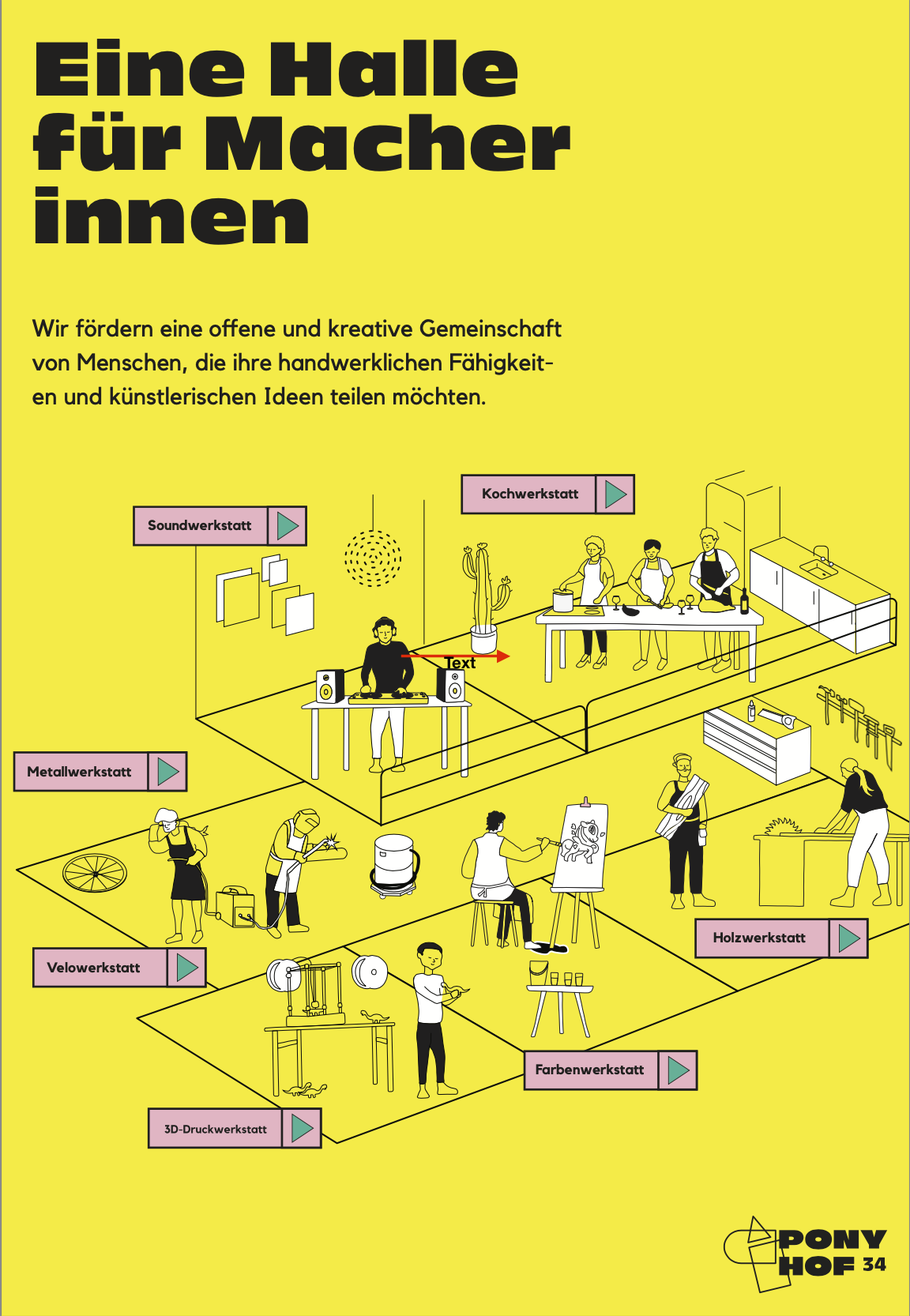 Open workshop for your project